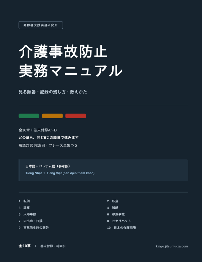 『介護事故防止 実務マニュアル』の表紙。見る順番・記録の残し方・数えかた。全10章＋巻末付録A〜D。